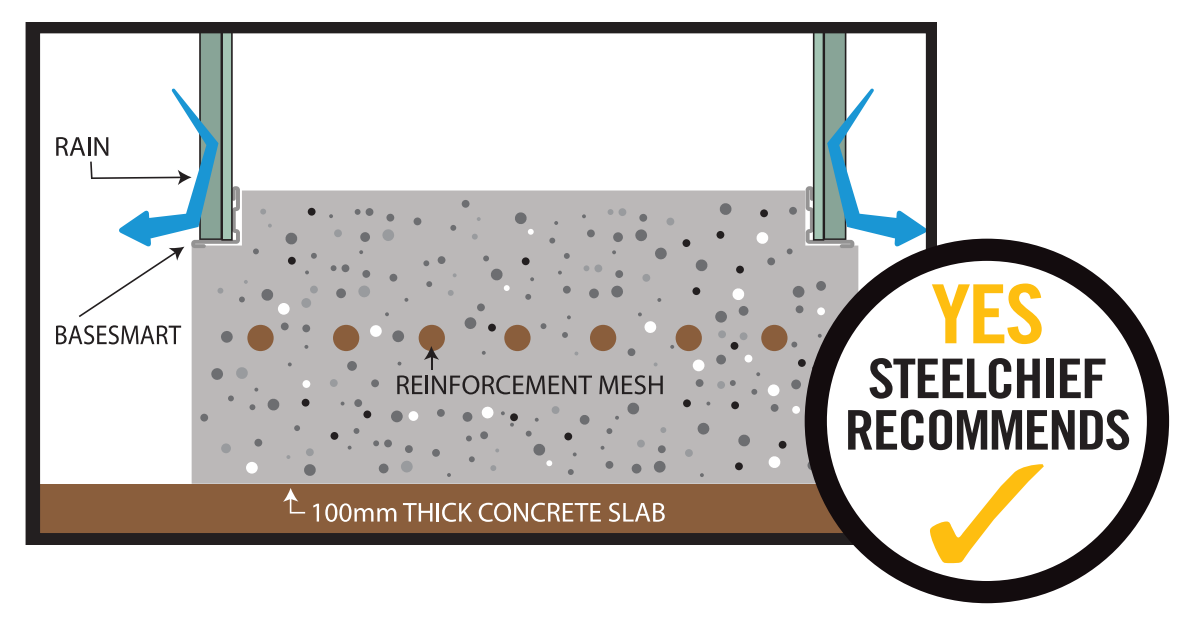 Garage Door Rebates